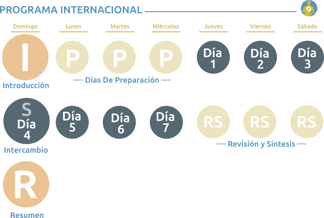 programa_internacional